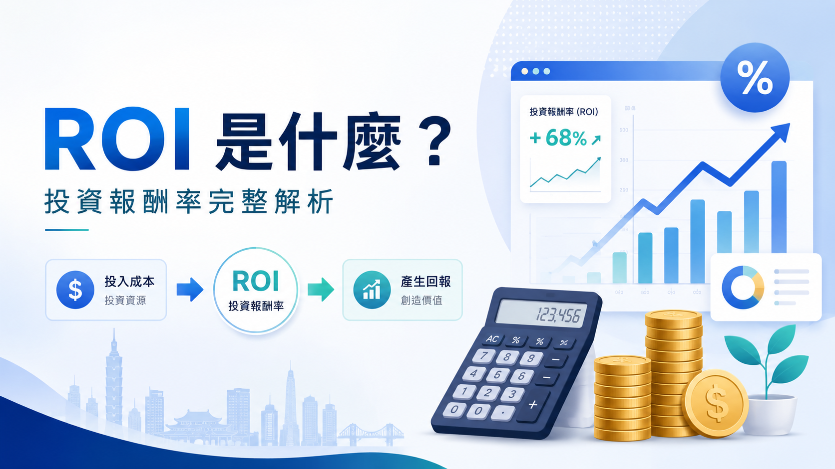 ROI 是什麼？與 MROI、ROAS 有什麼不同？