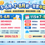 115年5-6月、7-8月統一發票中獎號碼!千萬獎、載具加碼獎與兌獎期限一次看 統一發票中獎號碼